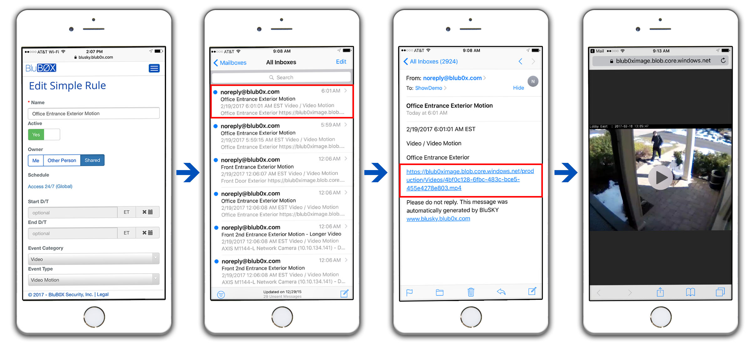 AI Based Event Creation and Distribution.jpg