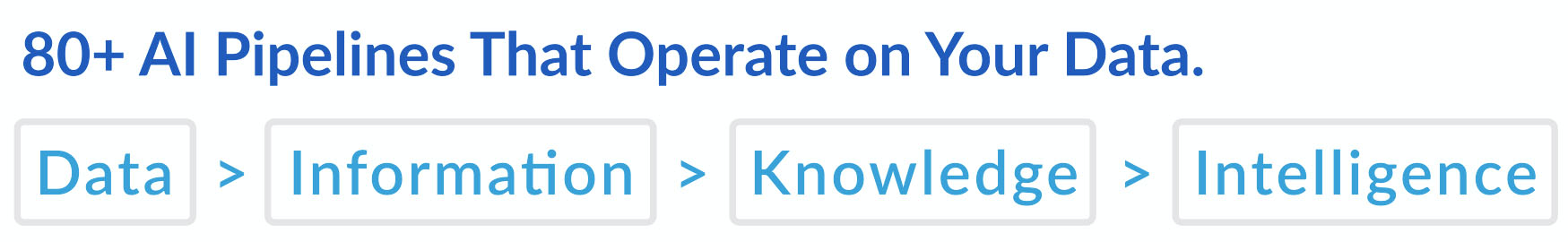 AI Pipelines 1