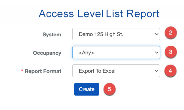 Access Level Content Report