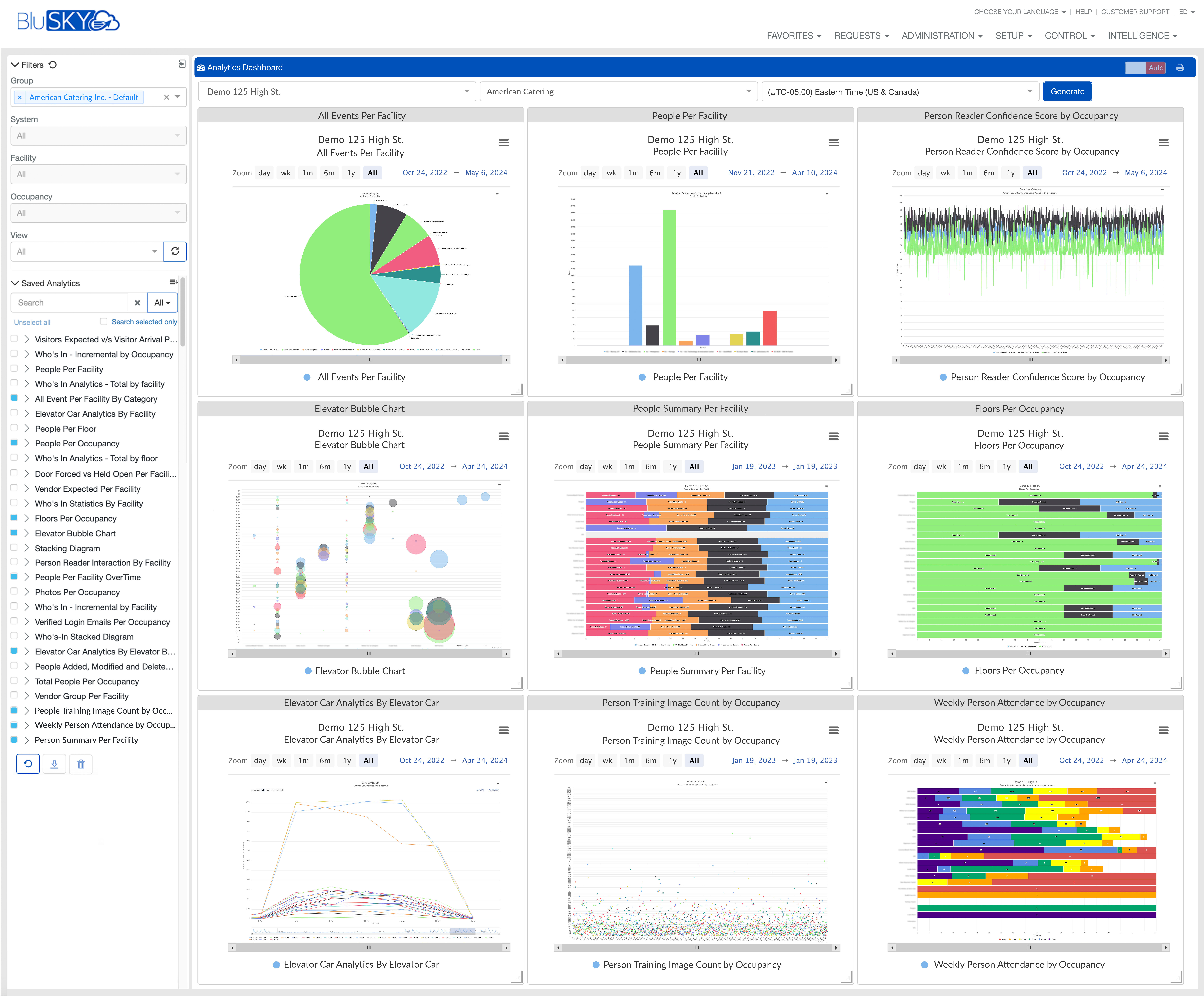 Analytics Dashboard PB Screens