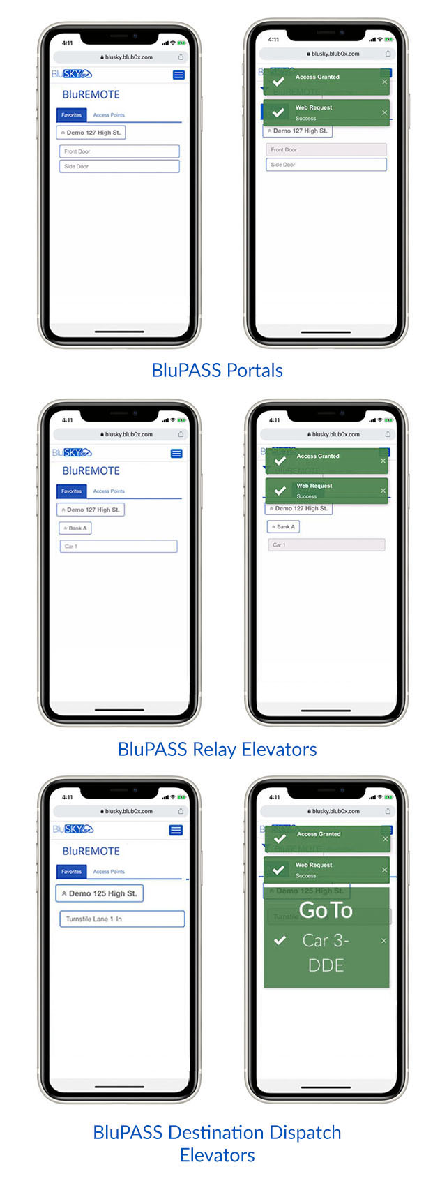 BluPass Portal Relay DDE 1