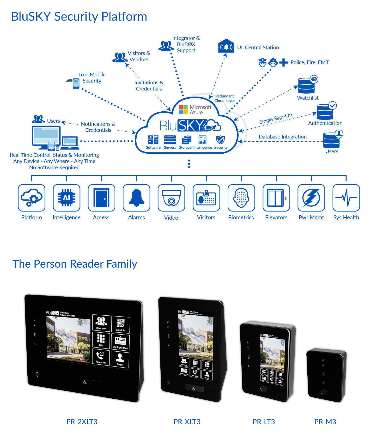 Cloud Person Reader2023