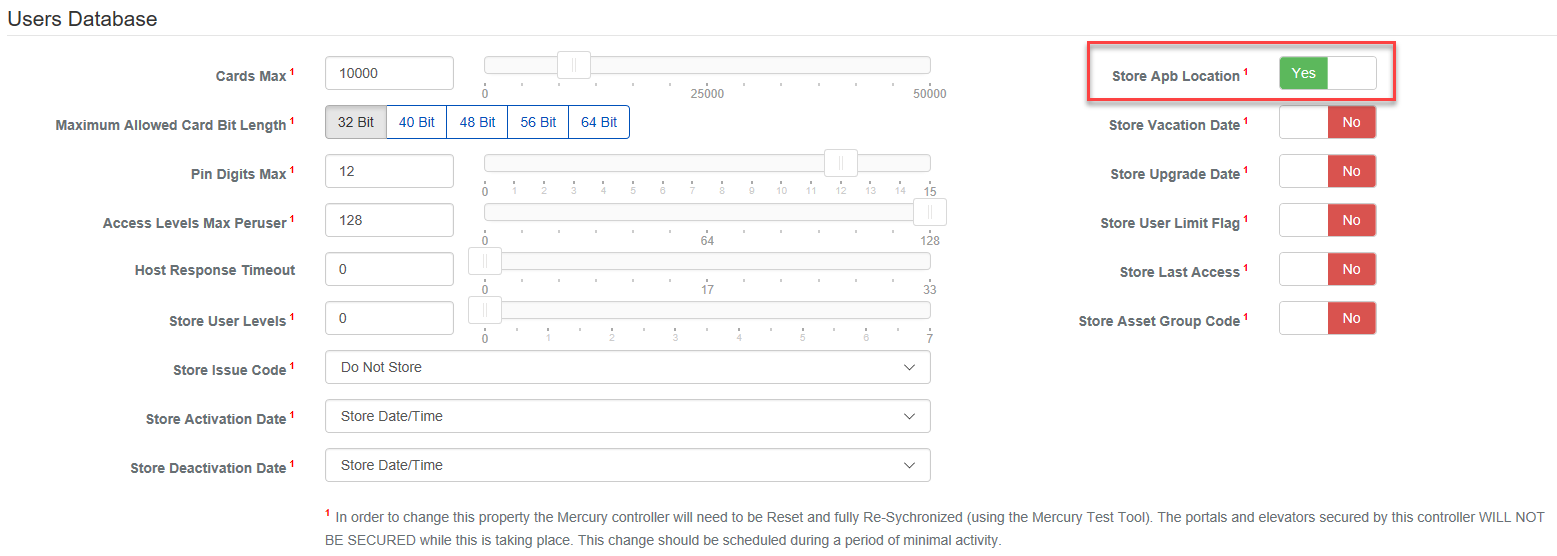 Controller Users Database.png