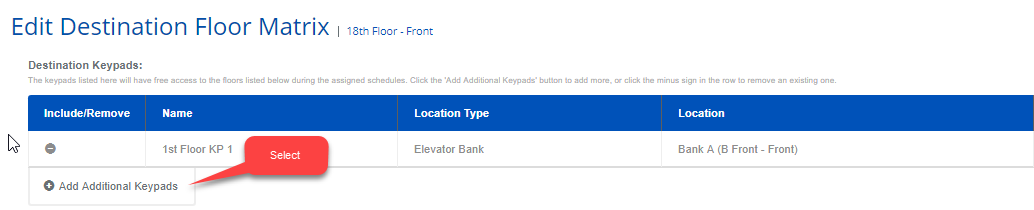 Destination Floor Matrix Add Keypads