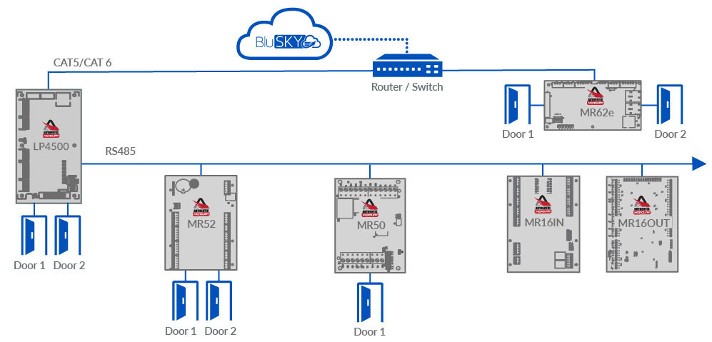 EPLP4502_diagram_branded copy.jpg