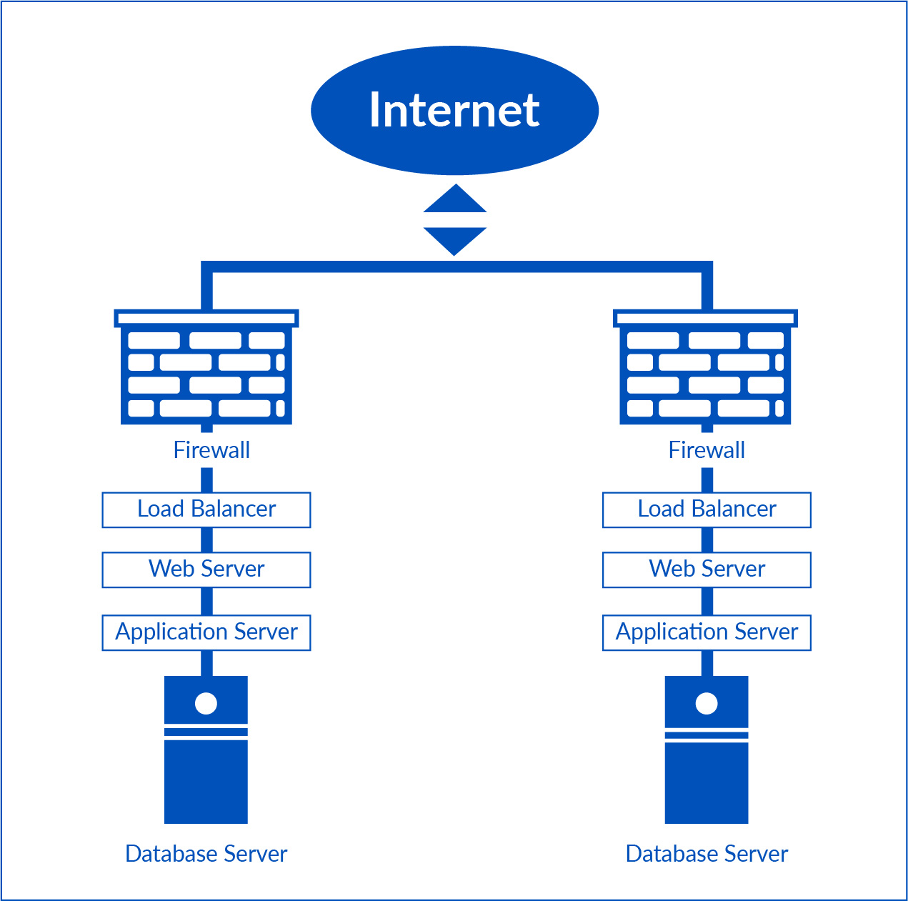 Graphic5