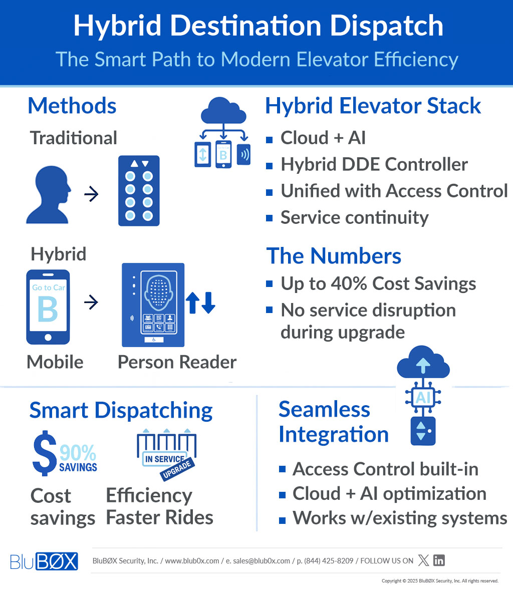Hybrid DDE 2025 1.jpg