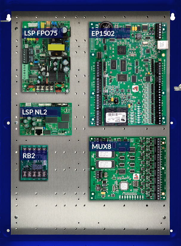 Elevator Systems Controller