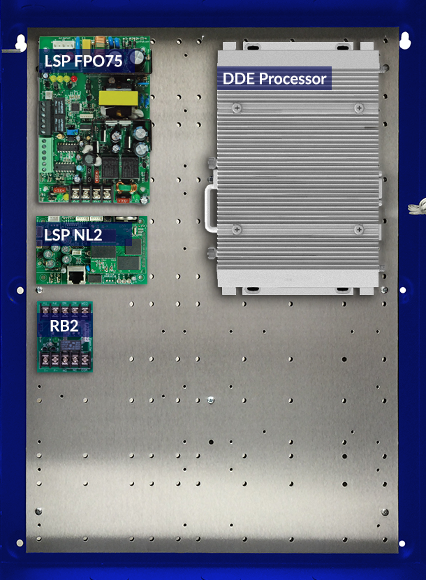 Destination Dispatch