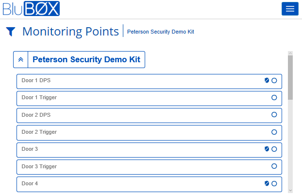 Monitoring Points