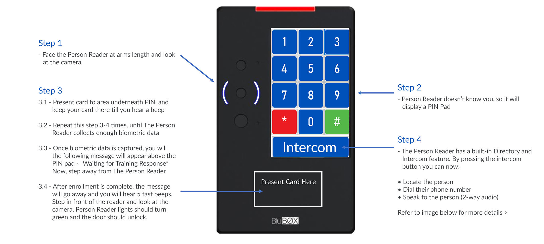 Person Reader Enrollment.jpg