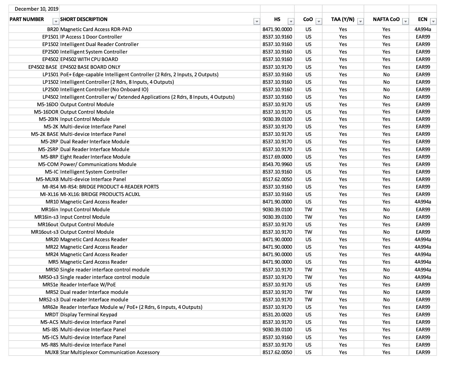 Screen Shot 2022-05-02 at 8.21.37 PM.png