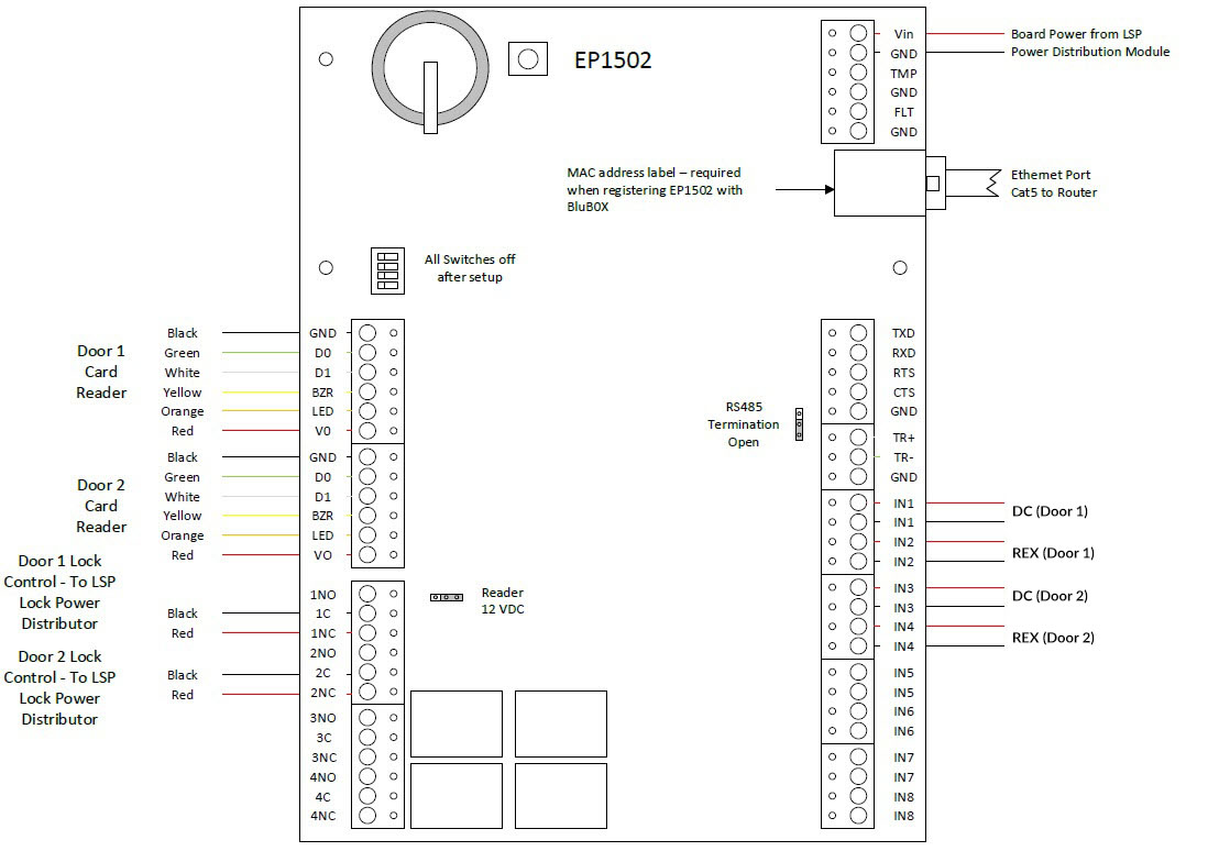 Simple Two Door Wiring Diagram