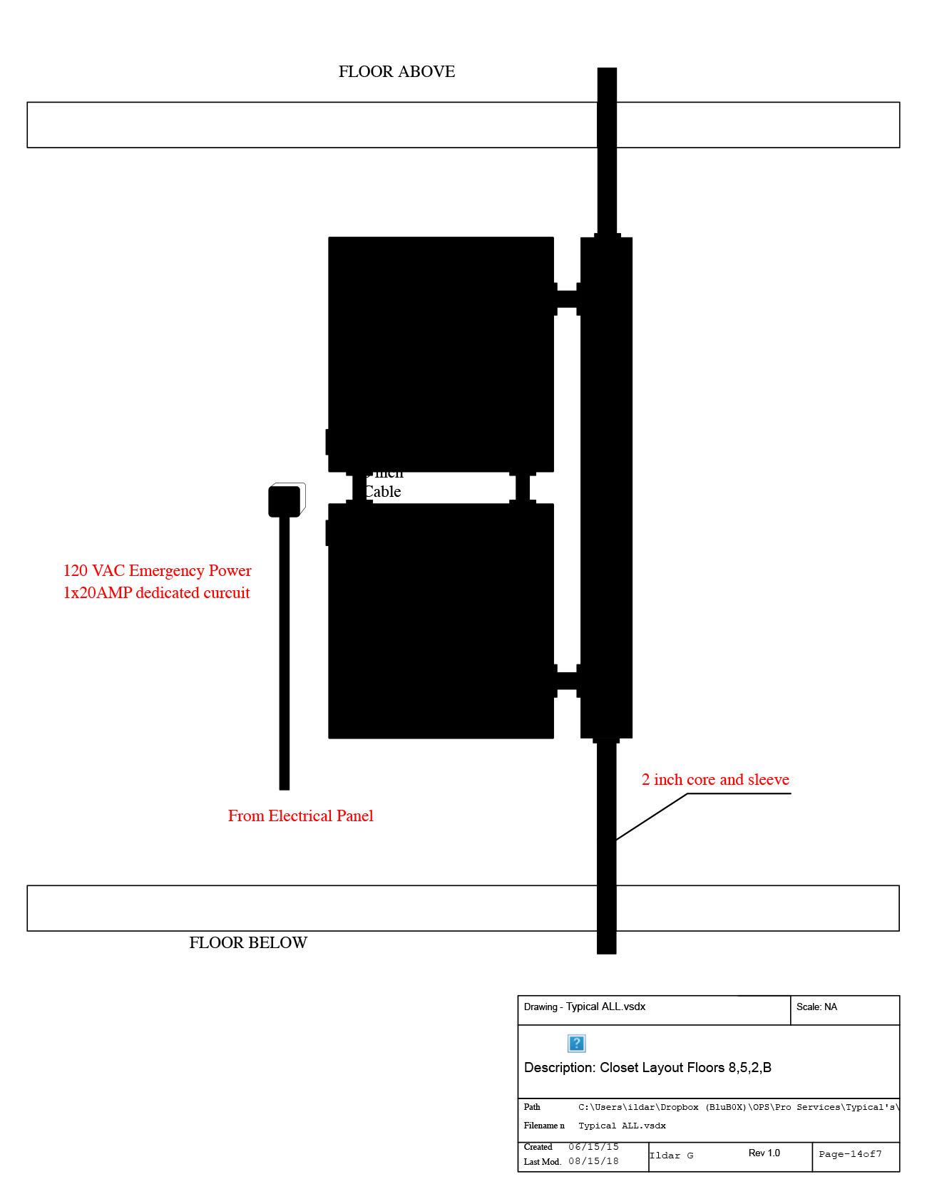 Typical ALL Rev 001 2