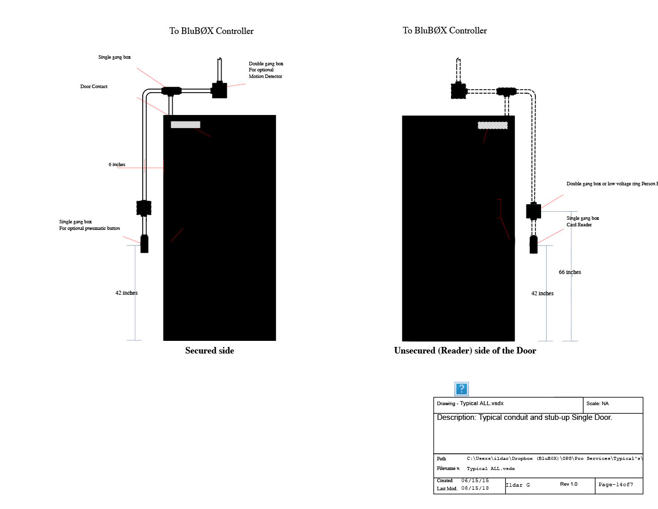 Typical ALL Rev 001 6