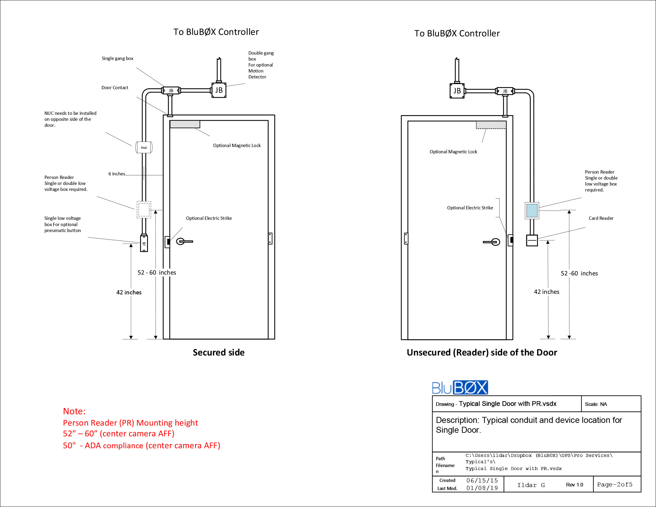 Typical Single Door with PR 2