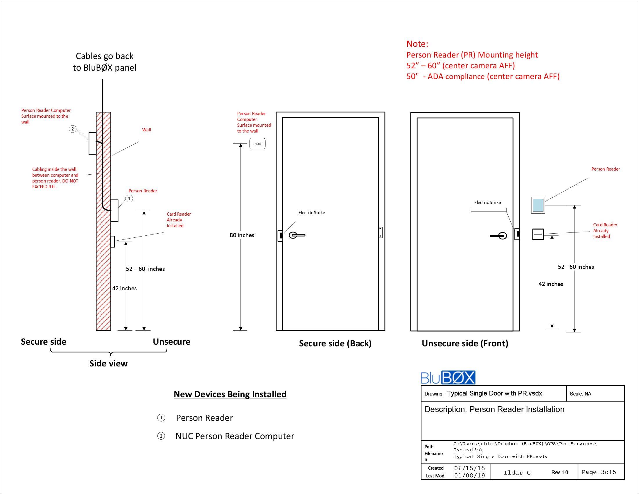 Typical Single Door with PR 3
