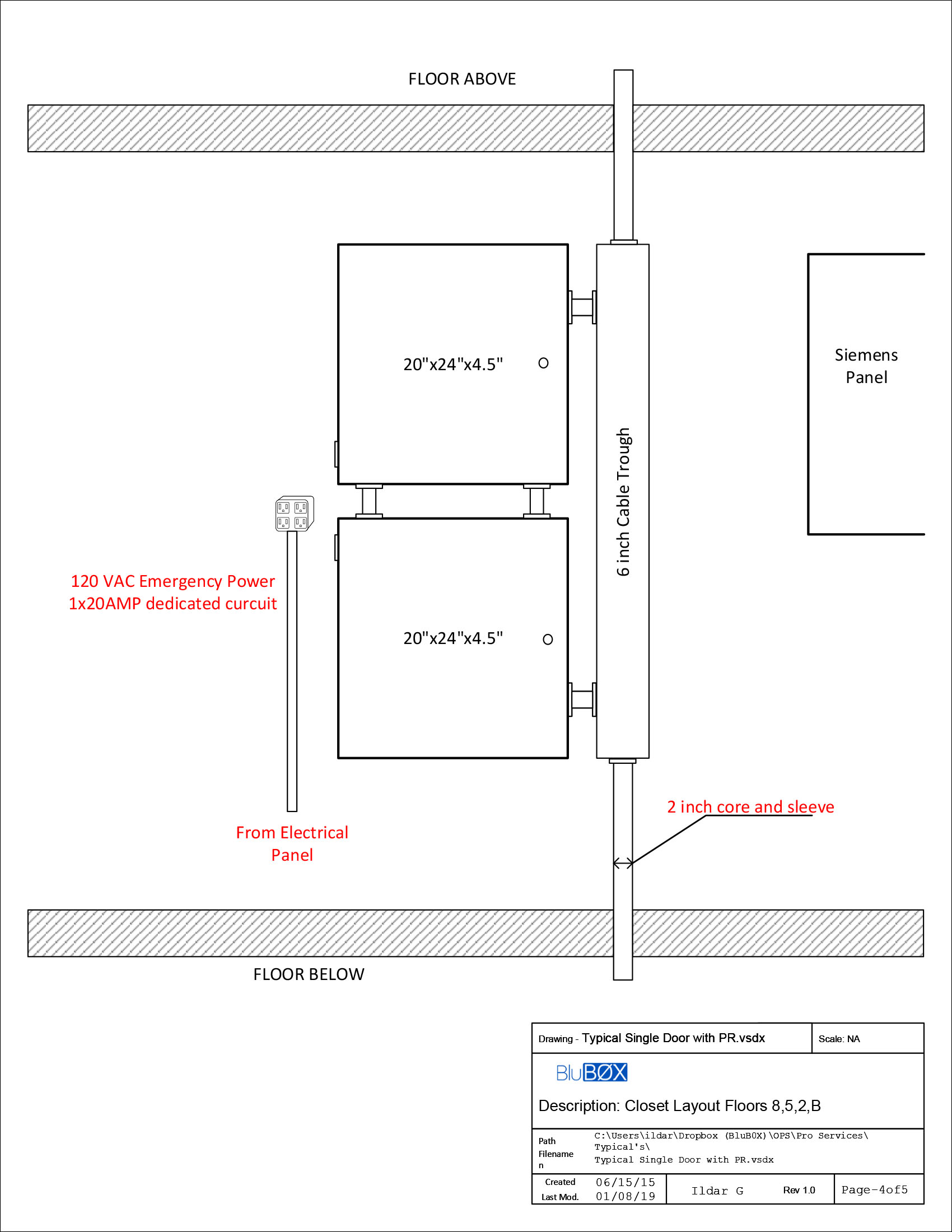 Typical Single Door with PR 4