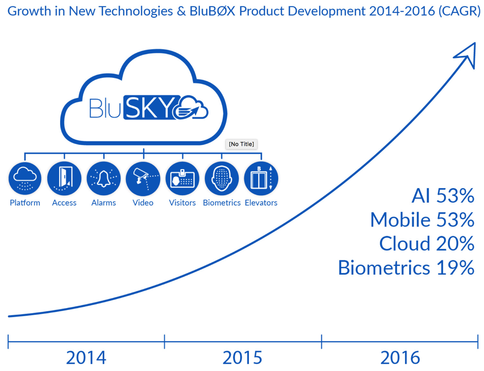 clipboard e495e1c90888c77e58276bc546e5a8f84