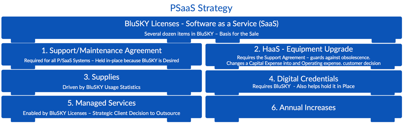 clipboard e5964df6720c12677195ac6cc310d71aa