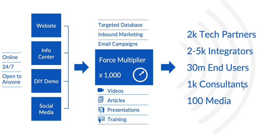 clipboard ef52379dd381fe70c119035f105a7eae3