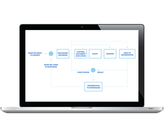 laptop rules intell 550x450
