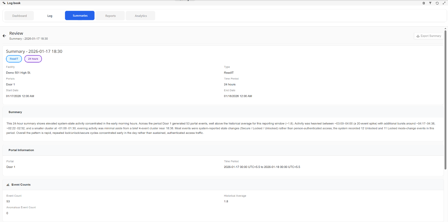 ReadIT Summary detail — Portal Information and Event Counts